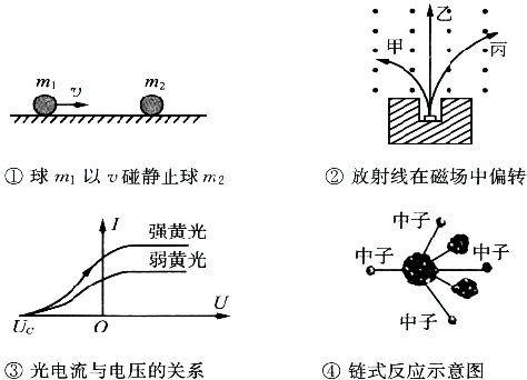 豪门国际注册入口